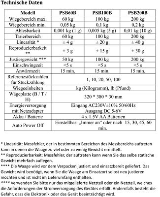 G&G PSB-B Paketwaage Plattformwaagen 100kg/5g, 38cmX32cm LED mit