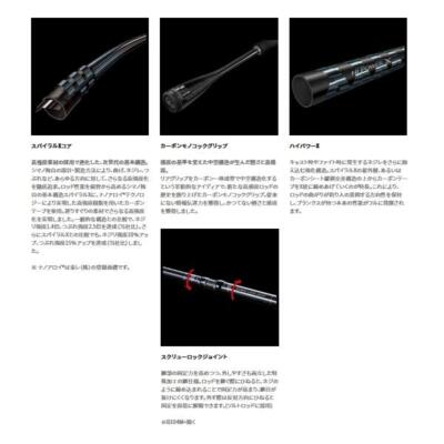 Shimano Nessa XR S104M Seabass Spinning rod 3 pieces From
