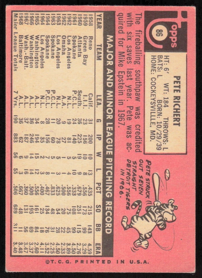 1969 Topps #86 Pete Richert - $1 SHIPPING (JB4) - Image 2 of 2