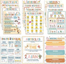 ZOIIWA 14 PCS Boho Parts of Speech Posters for Classroom Decorations