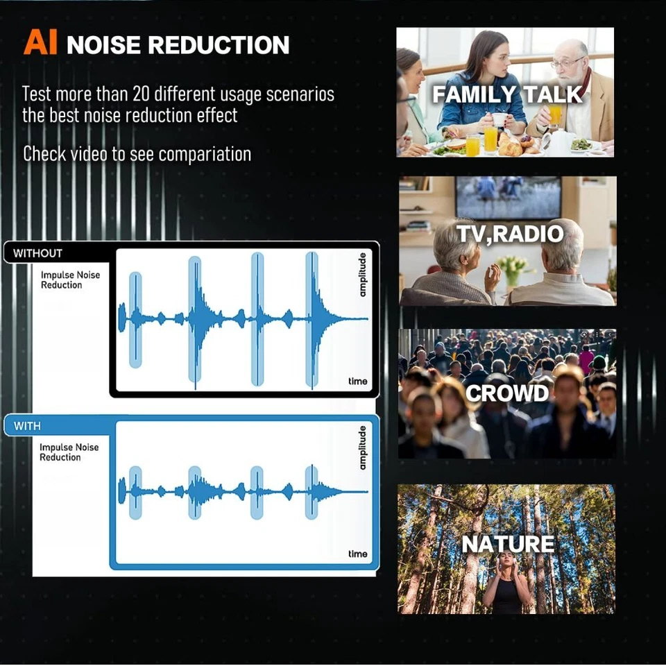 2X Digital Hearing Aids Sound Voice Amplifier BTE Severe Loss Ear Aid High-Power - Image 2 of 4