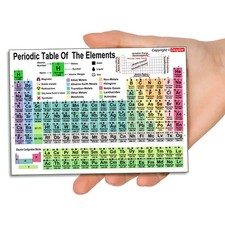 2 A5Size Periodic Table Of Elements Chart For High School And CollegeIncludin...