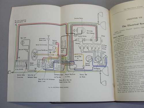 Rolls Royce owners manual 20HP Bedienungsanleitung manuale condensed edition - Picture 9 of 11