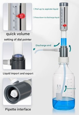Adjustable Lab Liquid Dispenser 0-25ml GL45 For Reagent Bottles
