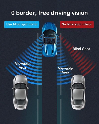 Espejos de punto ciego universales para automóviles con rotación de 360°, 2er Pack - Bild 7 von 24