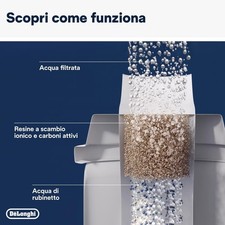 De'Longhi 5513280991 Filtro per Macchine Caffè - Argento | Acquisti Online su