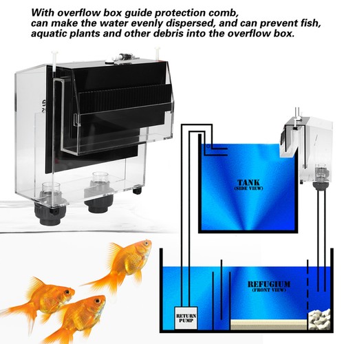5000L/H Aquarium Siphon Überlaufbox Selbststart Überlaufbox Acryl Aquarium Set - 第 1/11 張圖片