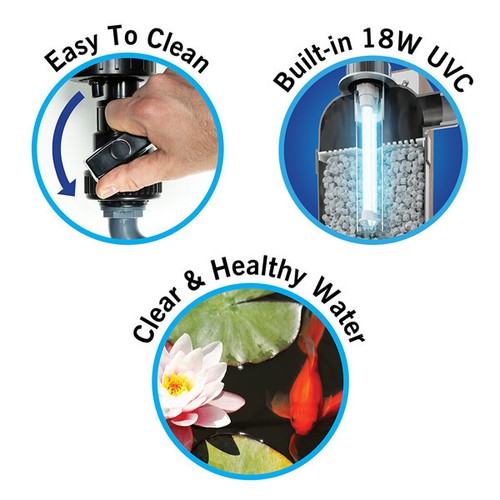 Evolution Aqua Surge Filter w/ UVC SURGEFILUV18 - Picture 5 of 6