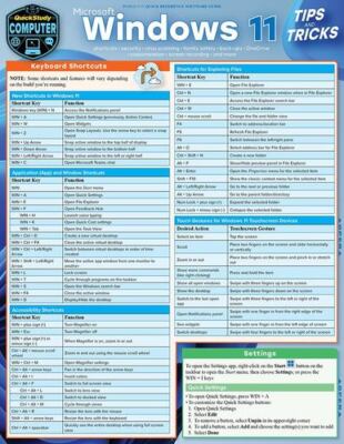 Microsoft Windows 11 Tips & Tricks [Pamphlet]