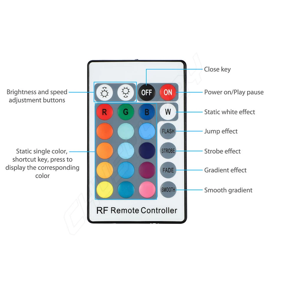 300X Kit de luces estrella para techo de coche/hogar luces de techo centelleantes de fibra óptica Foto 4 de 4