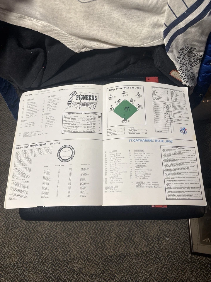 1987 St. Catharines Blue Jays Official Program – Minor League Toronto Affiliate - Image 3 of 4