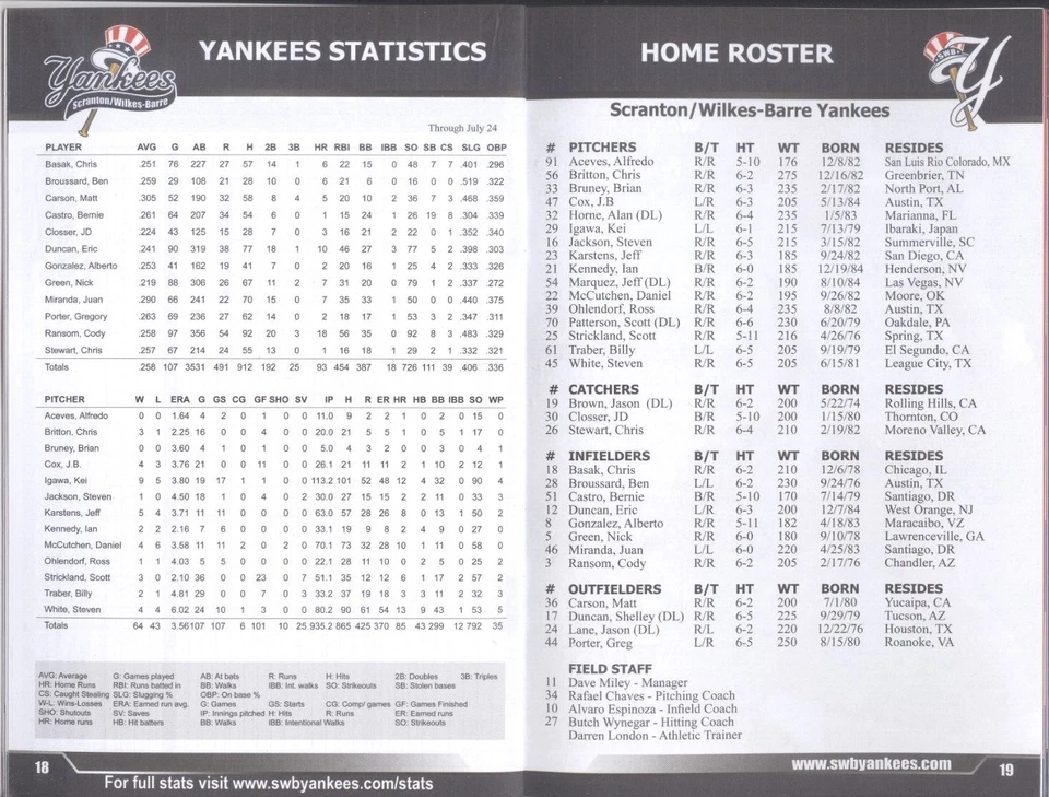 2008 Scranton Wilkes-Barre Yankees vs Rochester Red Wings (Twins) Program - Image 3 of 3