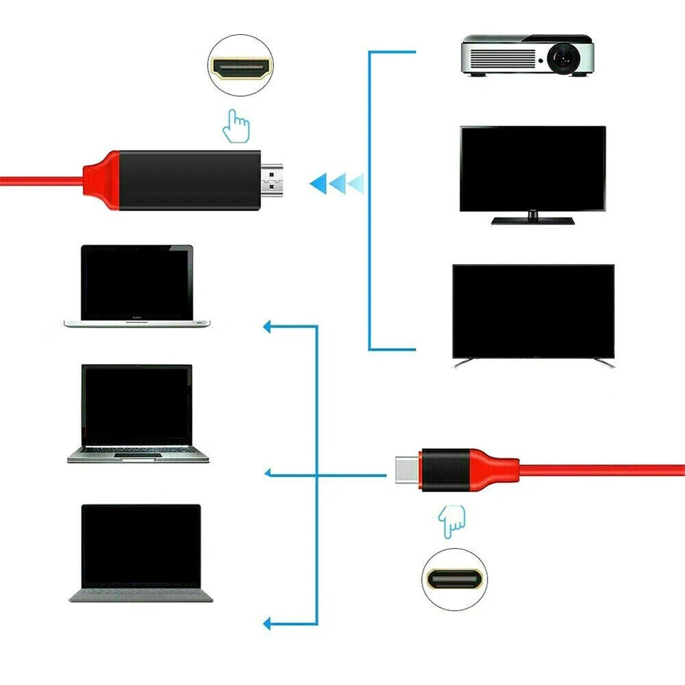 USB C to HDMI Cable Type C Male to HDMI Male 4K Cable For Macbook iPhone 15 Pro - image 3 of 4