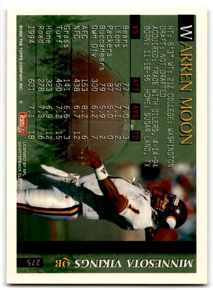 1995 Bowman Warren Moon Minnesota Vikings #275 - Image 2 of 2