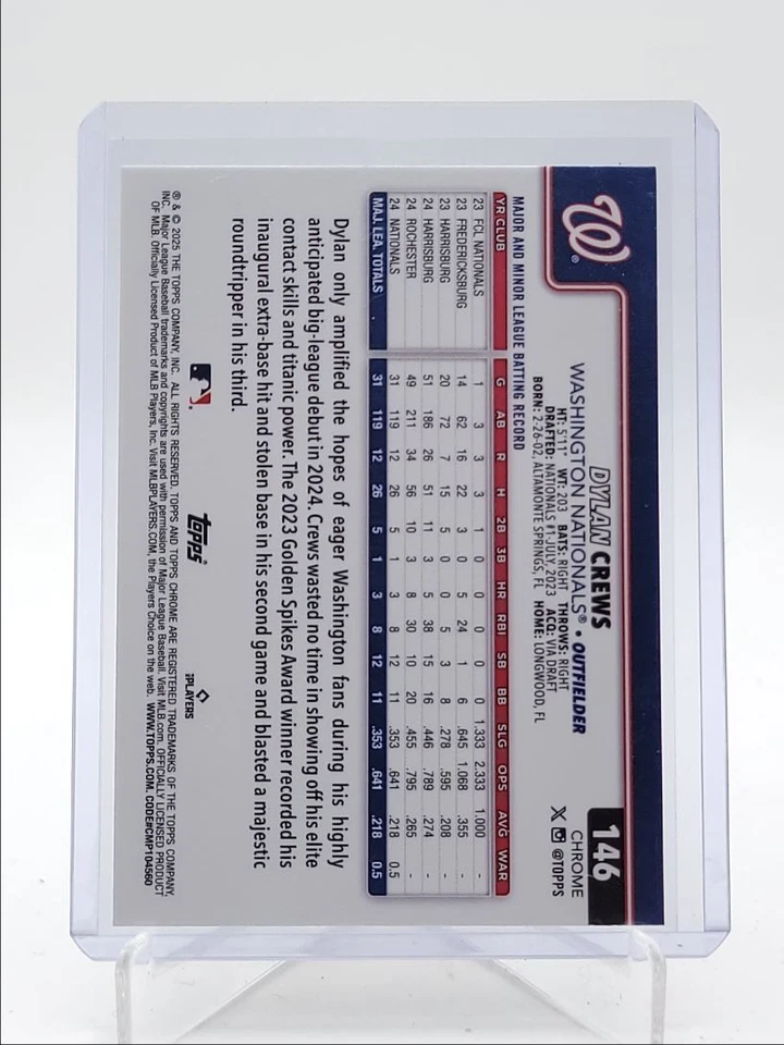 DYLAN CREWS 2025 TOPPS CHROME ROOKIE IMAGE VARIATION REFRACTOR RC Q6132 - Image 2 of 2