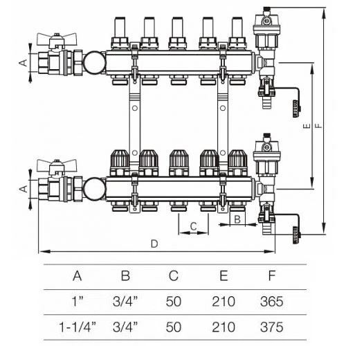 Collettore per riscaldamento a pavimento, flussometro NORDIC TEC - 2-12 circuiti - Immagine 3 di 4