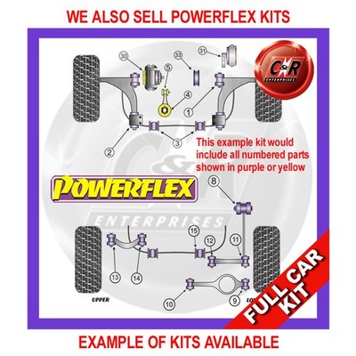 Kt de tornllos Powerflex PFA100-10 5055676529497 | eBay Kt de tornllos Powerflex PFA100-10 5055676529497 | eBay