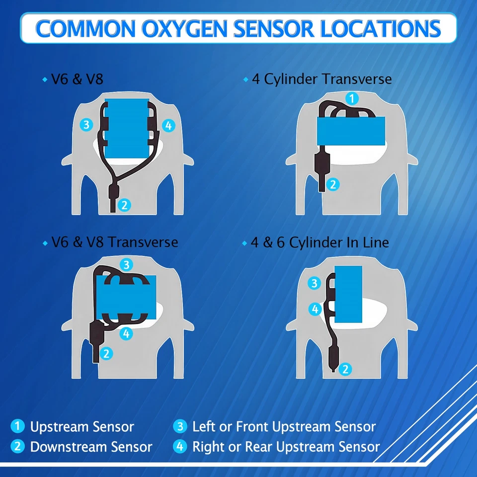 OEM 2Pcs Up&Downstream Oxygen O2 Sensor For 2012-2015 Mercedes-Benz SLK250 C250 - Image 4 of 4