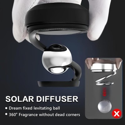 Portable Energy-Saving Non-Toxic Fragrant Aroma Diffuser Powered by Solar Energy