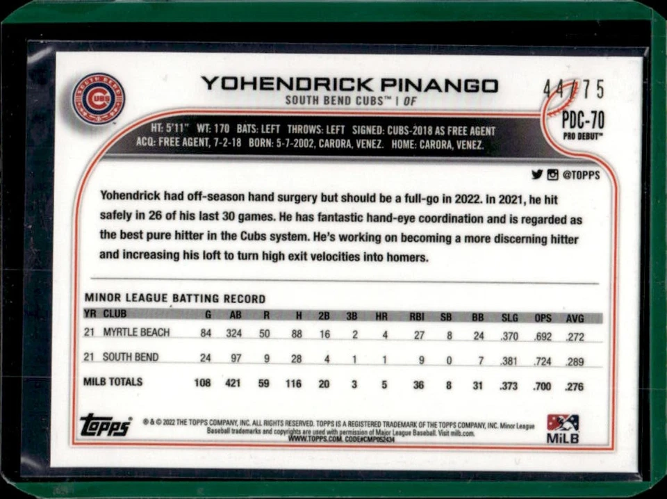 2022 Topps Pro Debut Yohendrick Pinango Chrome Aqua Refractor #44/75 - Image 2 of 2