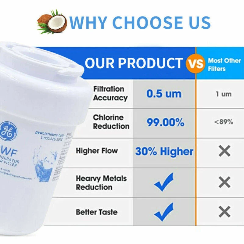 EE. UU. 2x GE MWF Nuevo Genuino Sellado GWF 46-9991 MWFP Smartwater Nevera Filtro de Agua Foto 2 de 4