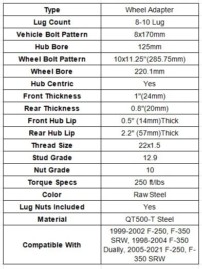 1Pc Rear 8x170 MM To 10x285 MM Wheel Adapters 8 To 10 Lug For FORD F-250 F-350 Foto 3 de 4