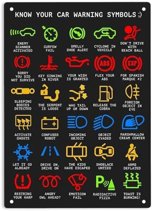 Auto 2024 warning signs