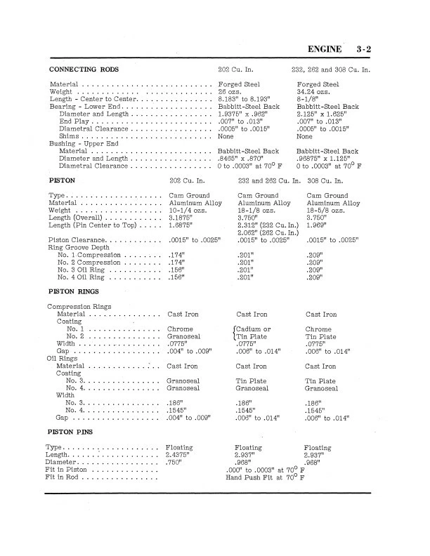 1953 1954 Hudson Shop Руководство Hornet Wasp Super Jet Ремонт Сервисная Книга - Изображение 2 из 4