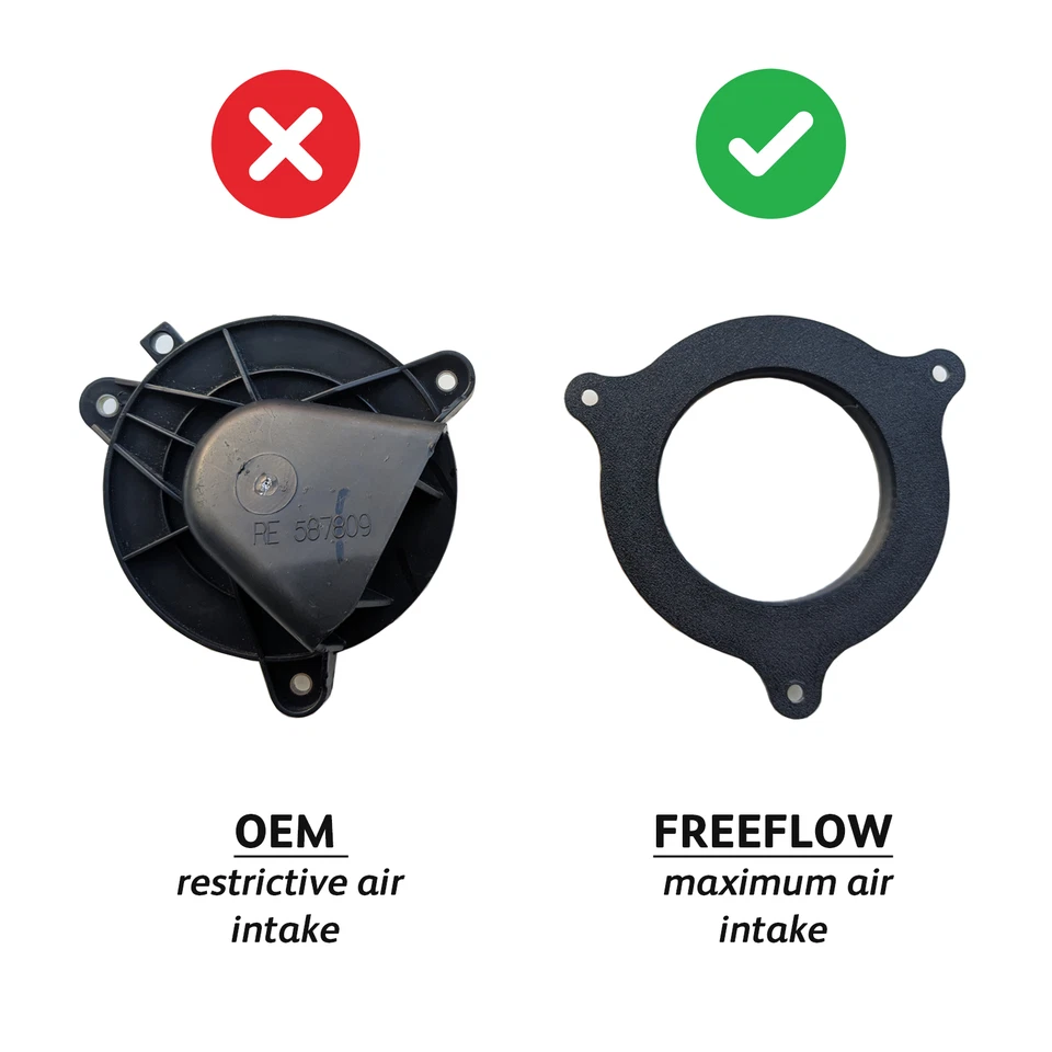 Royal Enfield 411cc, FREEFLOW Air Filter Cover (Himalayan 411, Scram 411) - Image 2 of 4