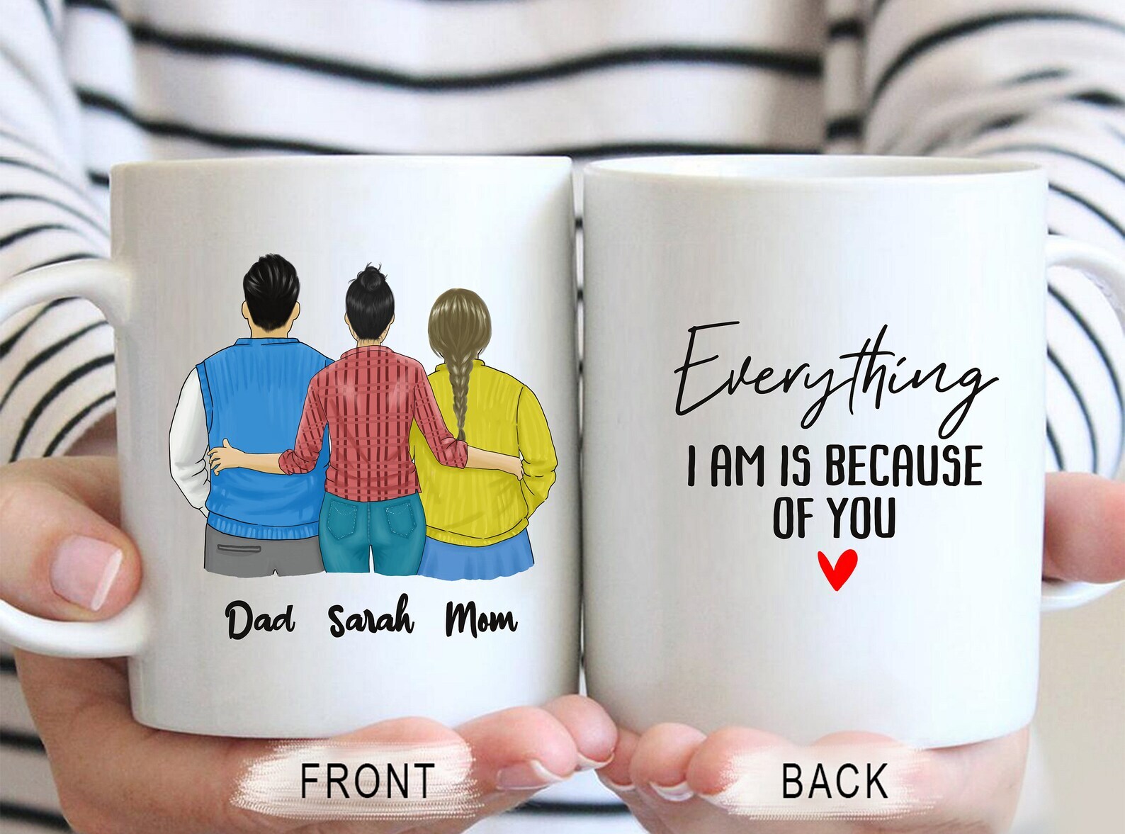 Custom Family Mug Custom Parents Gift Custom Parents Mug Personalized Family Mug
