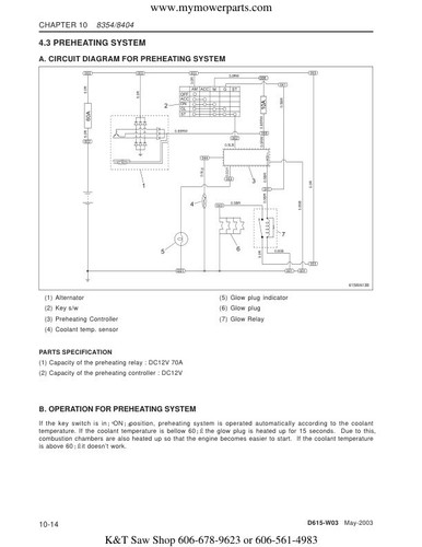 Cub Cadet 8354 8404 Service Manual | CD OR USB - Picture 10 of 10