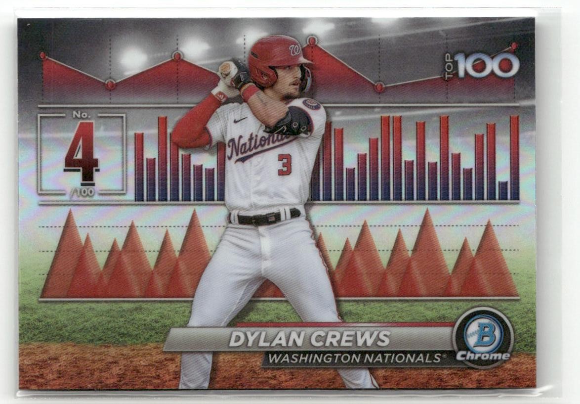 2024 Bowman #BTP-4 Dylan Crews Bowman Scouts' Top 100 RC ROOKIE