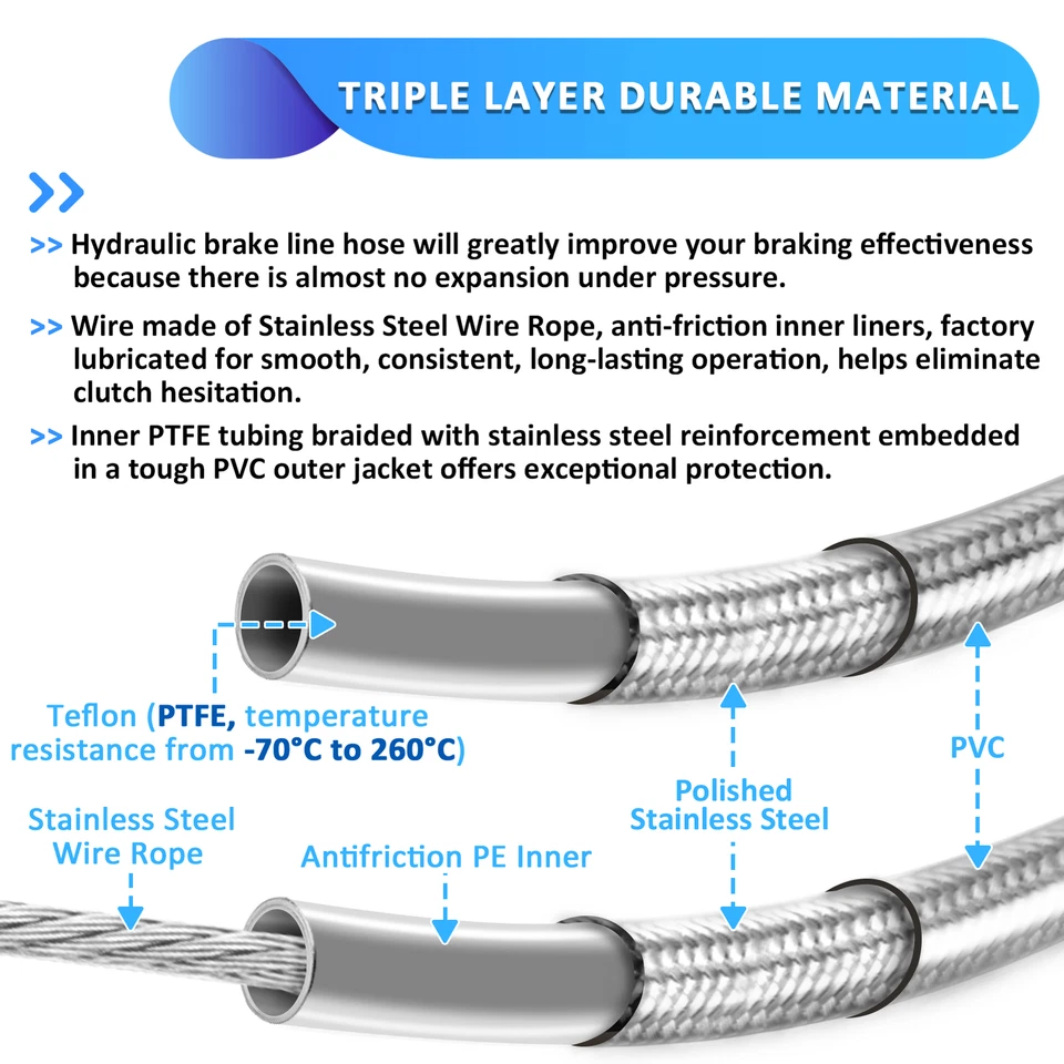 Cable de acelerador embrague freno manillar 10"-12" para Harley Fat Boy no ABS 12-14 Foto 4 de 4