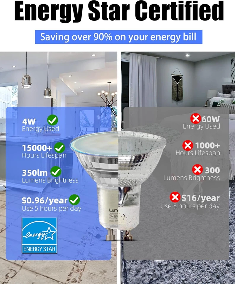 Non-Dimmable GU10 LED Light Bulbs, 4W Bright 5000K Daylight White 35W Halogen Eq - Image 3 of 4