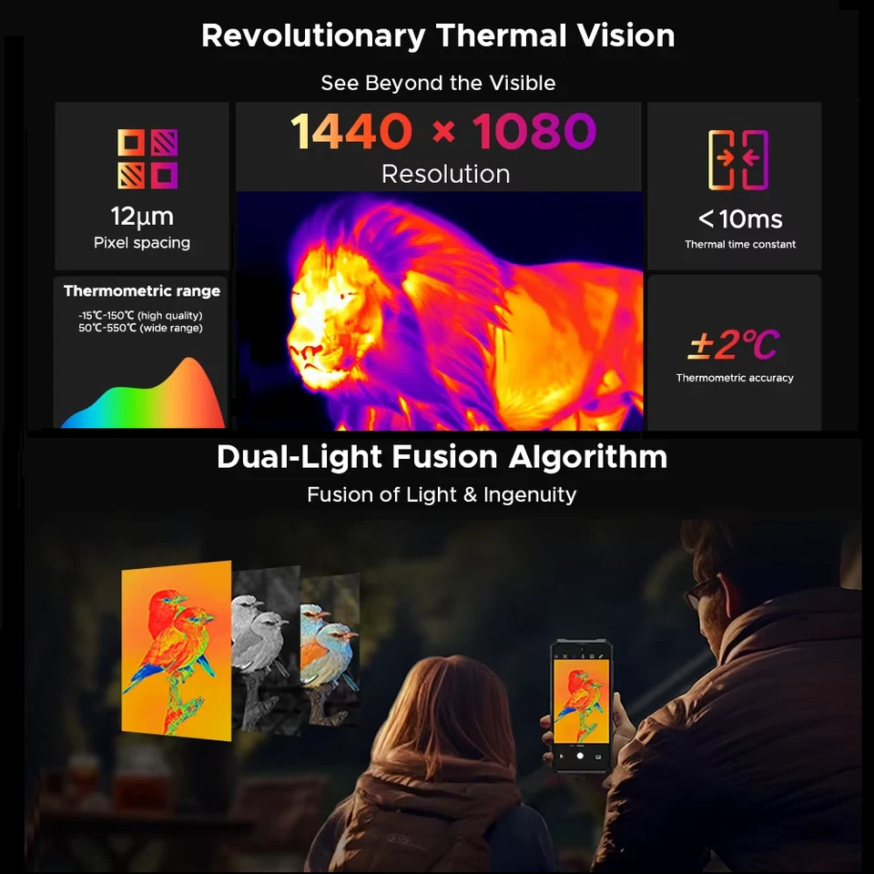 20800mAh DOOGEE Fire 6 Max Wärmebildgebung 5G Robust Smartphone 20GB+256GB 6,72" - Bild 3 von 4