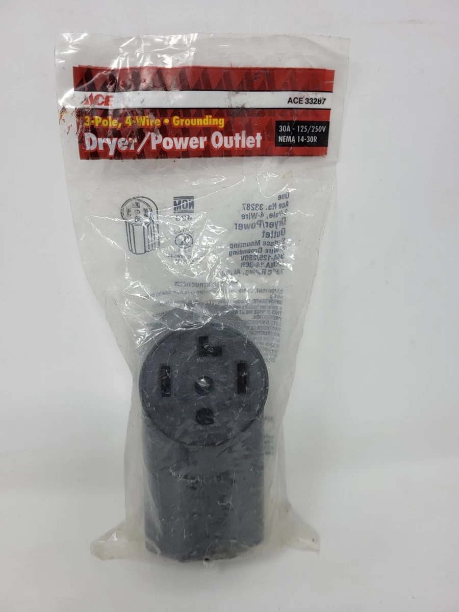 Ace Hardware Outlet Flash Sales head.hesge.ch