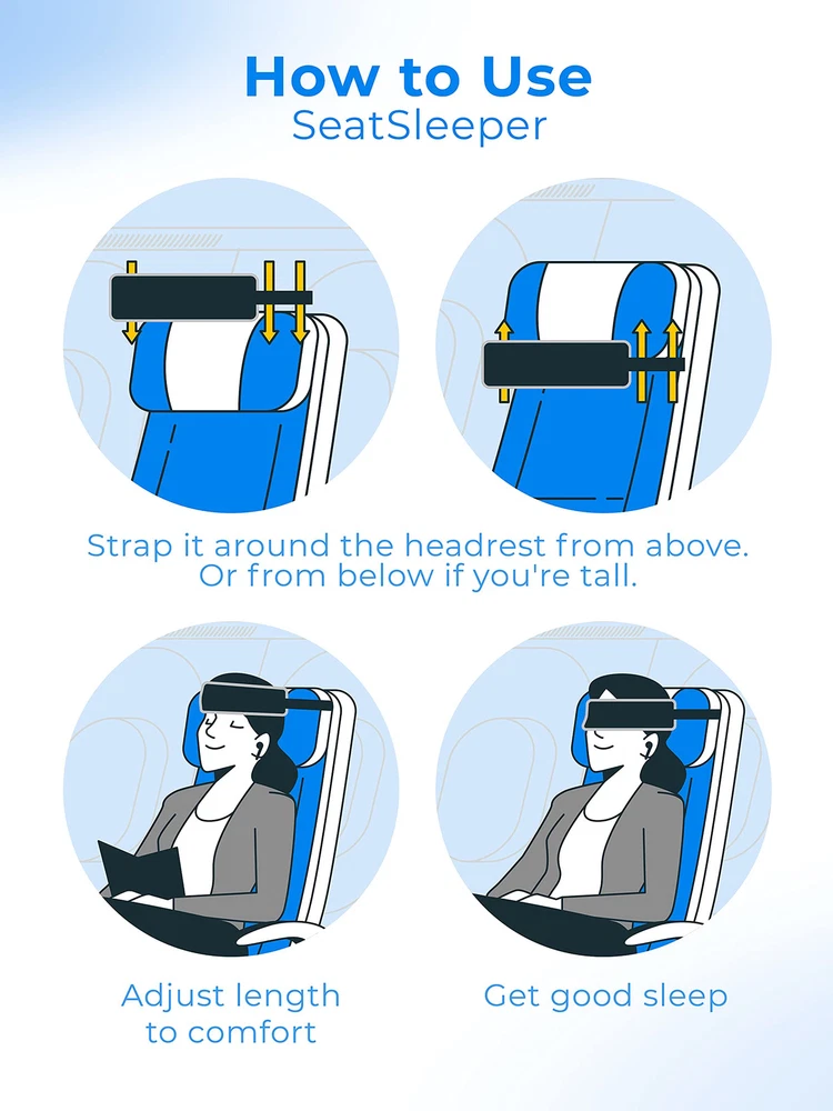 Airplane Travel Pillow Alternative - Adjustable Head Support Strap Prevents Head Bobbing in Cars and Flights  