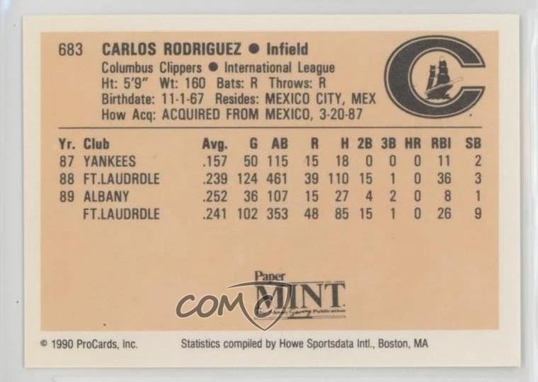 1990 ProCards Minor League Carlos Rodriguez #683 - Image 2 of 2