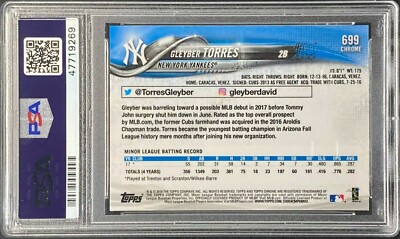 その他 MLB Gleyber Torres Sapphire PSA 10 MLB Gleyber Torres Sapphire PSA 10 2020 Topps Transcendent Gleyber