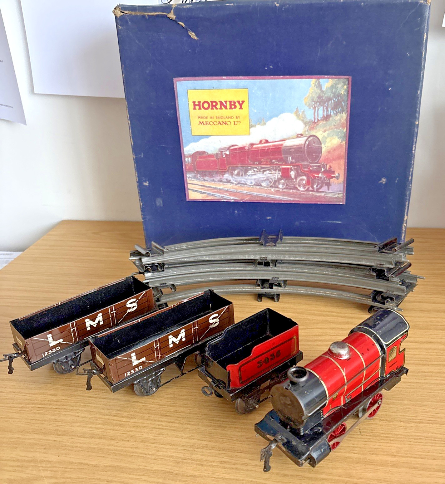 Hornby Railways Collector Guide - Model Year - Train Set (0-6-0