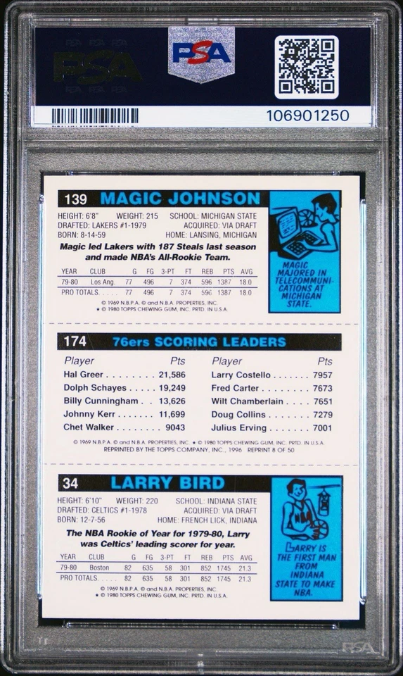1996 Stars Reprints Members Only Larry Bird Julius Erving Magic Johnson PSA 9 - Image 2 of 2
