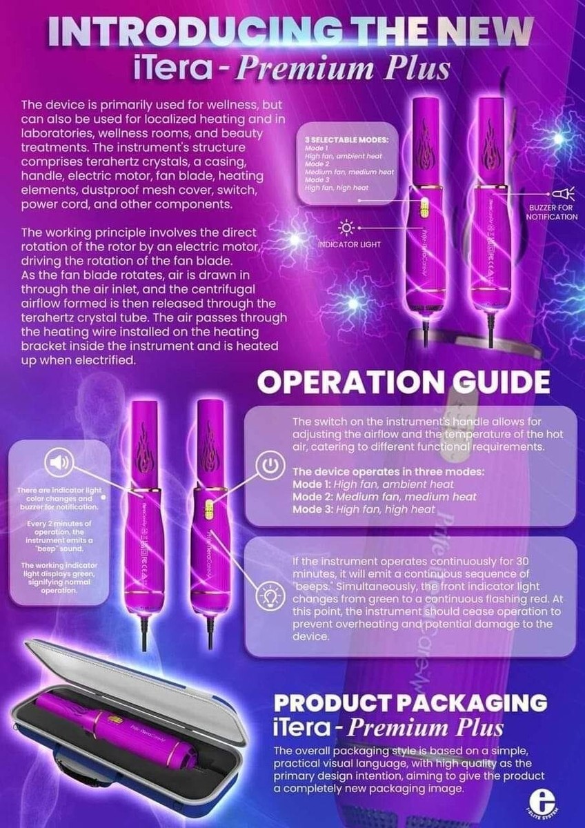 The New Itera Care Classic 2.0 Type Authentic- A Wholistic Home