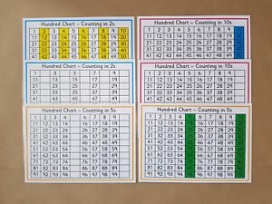 5 S Counting Chart