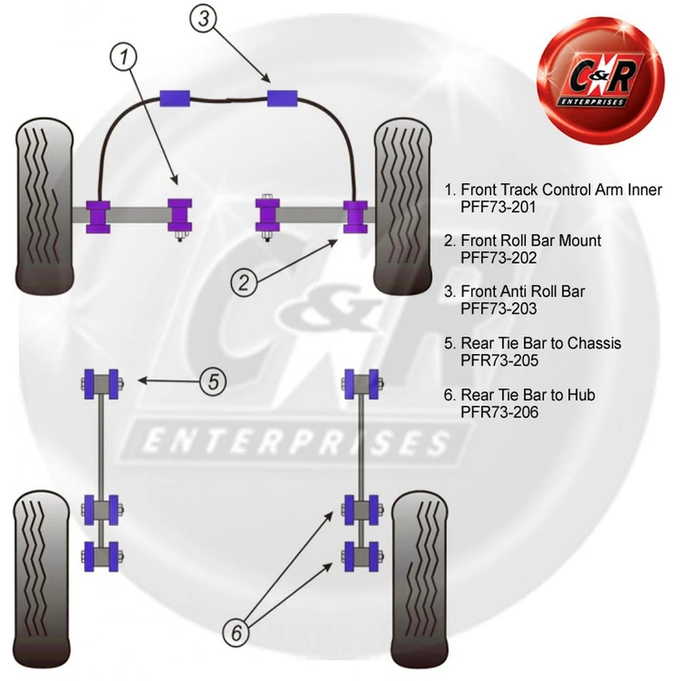 Powerflex RR Spurstange Zu Hub Buchsen für Daewoo Matiz M100 & M150 98-08 - Bild 2 von 4