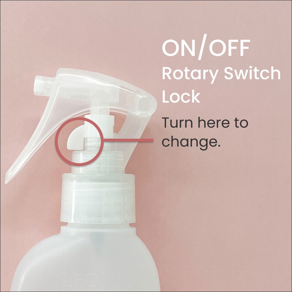 LEONIS Travel Size Static Guard & Anti-Pilling [99752]