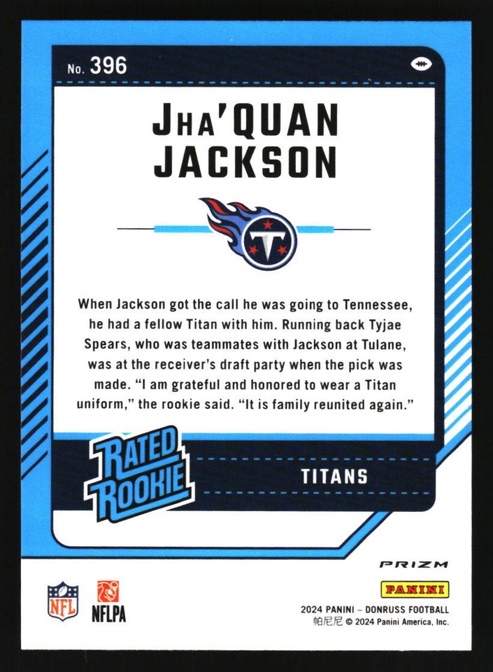 Jha'Quan Jackson 2024 Donruss 396 Optic Preview Red Pandora Tennessee