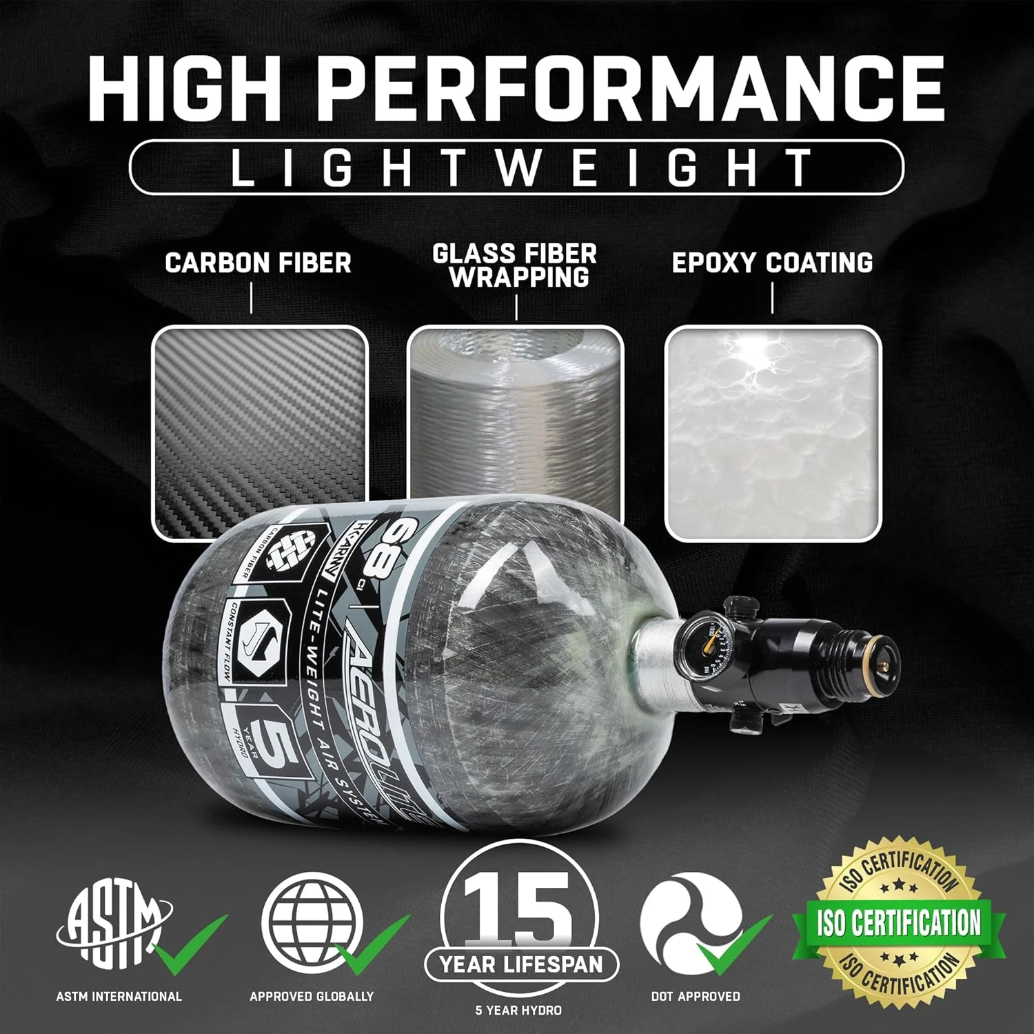 HK Army Aerolite Tank - Thumbnail 5