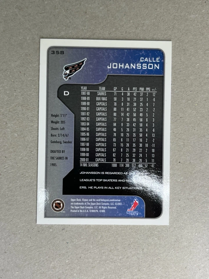 2001-02 Upper Deck Victory Calle Johansson #358 Capitals - Image 2 of 2