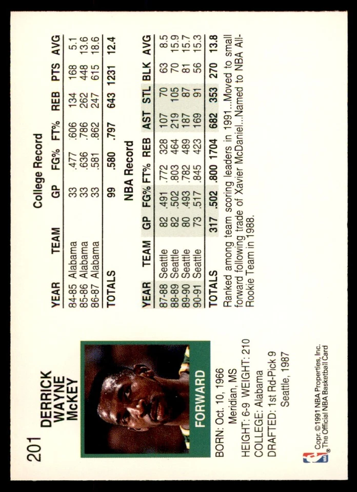 1991-92 Hoops Derrick McKey Seattle SuperSonics #201 - Image 2 of 2