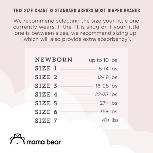 Brand - Plush Protection Diapers, Hypoallergenic Premium Disposable Baby Diap... - Picture 5 of 5